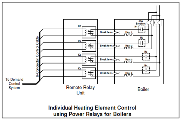 relay installation on boilers