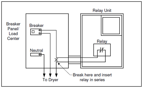 relay installation on clothes dryer figure 2