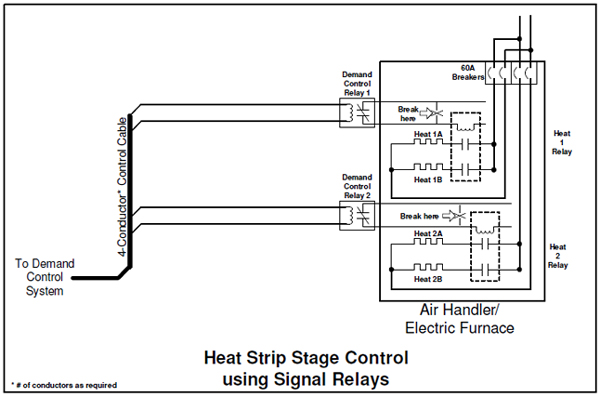 Wiring Manual PDF: 15kw Air Handler Wiring Diagram