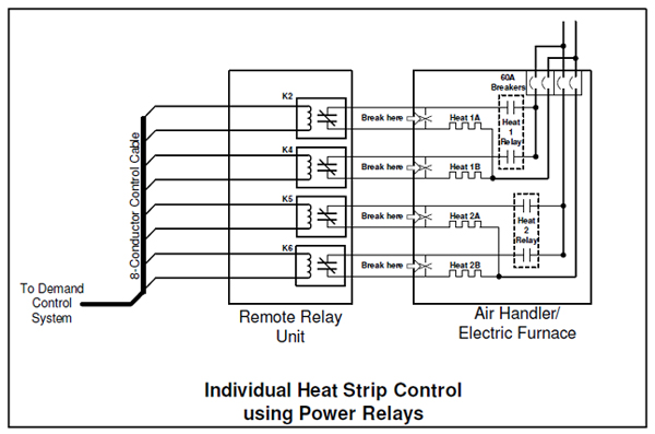 relay installation on individual heat strips