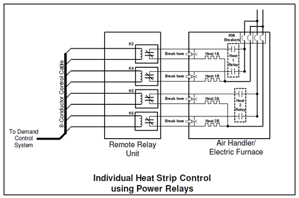 Wiring Manual PDF: 15kw Air Handler Wiring Diagram