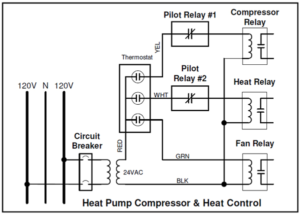 Heat Pump Wiring Diagram
