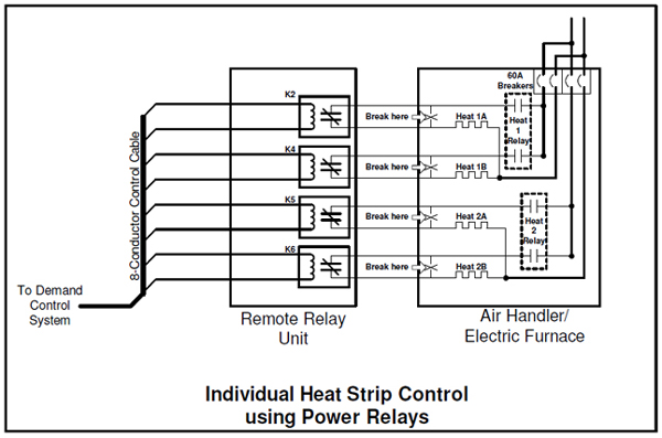 Heat Pump Control Wiring Diagram from energysentry.com