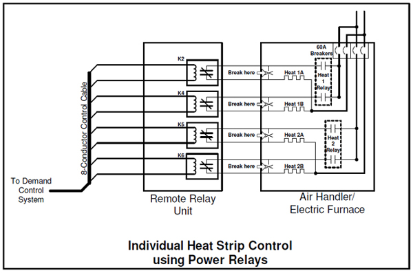 Low Voltage Wiring Diagram For Air Conditioner from energysentry.com