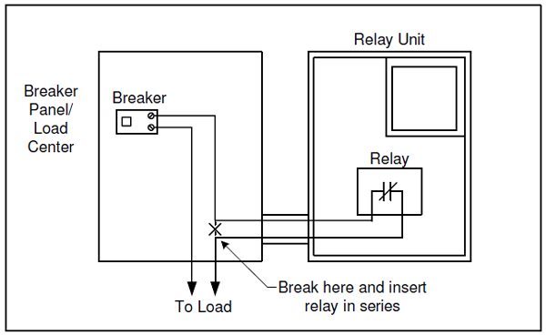 relay installation on water heater figure 2
