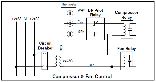 relay installation on air conditioner compressor