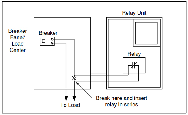 relay installation on resistive heat  figure 2